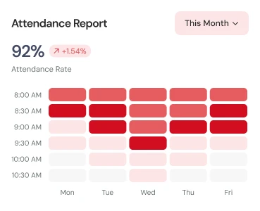 AI HR platform / AI HR management software