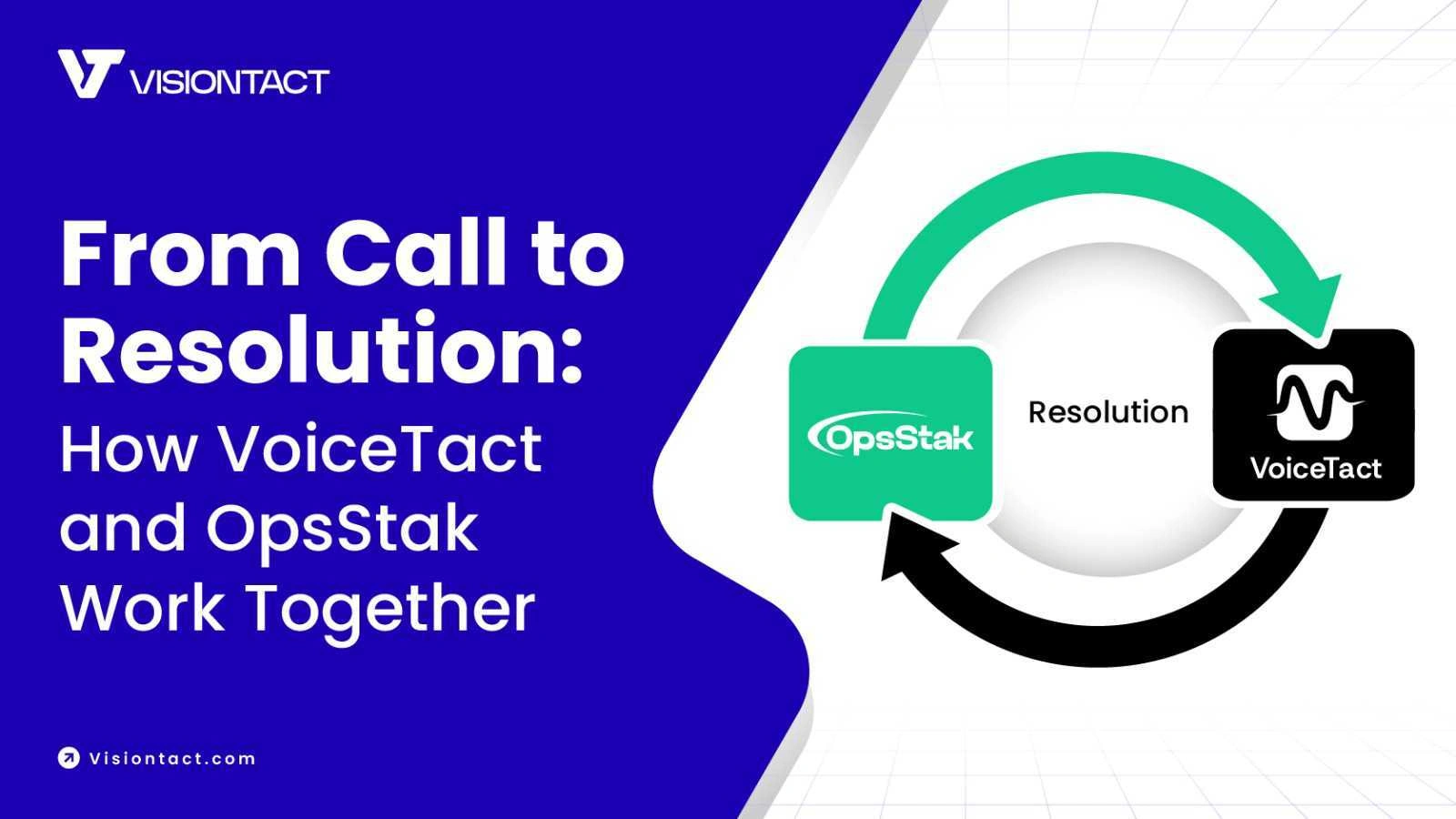 AI voice and operations platform, customer call automation, service request workflow, call to task tracking, connected operations platform