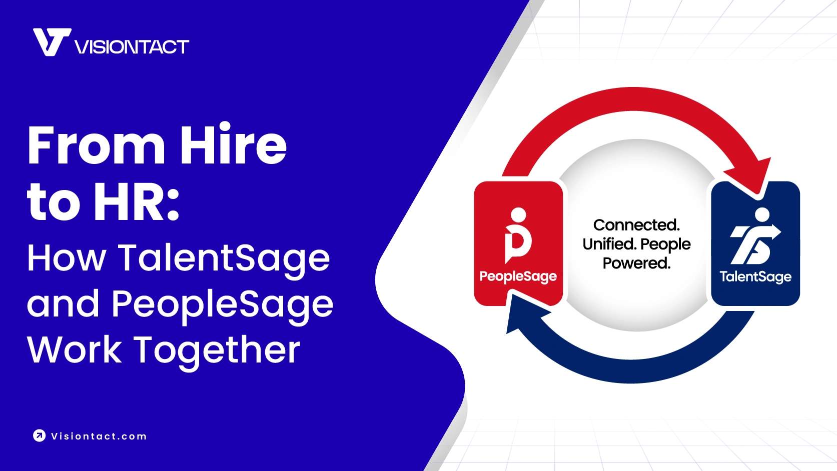 From Hire to HR How TalentSage and PeopleSage Work Together