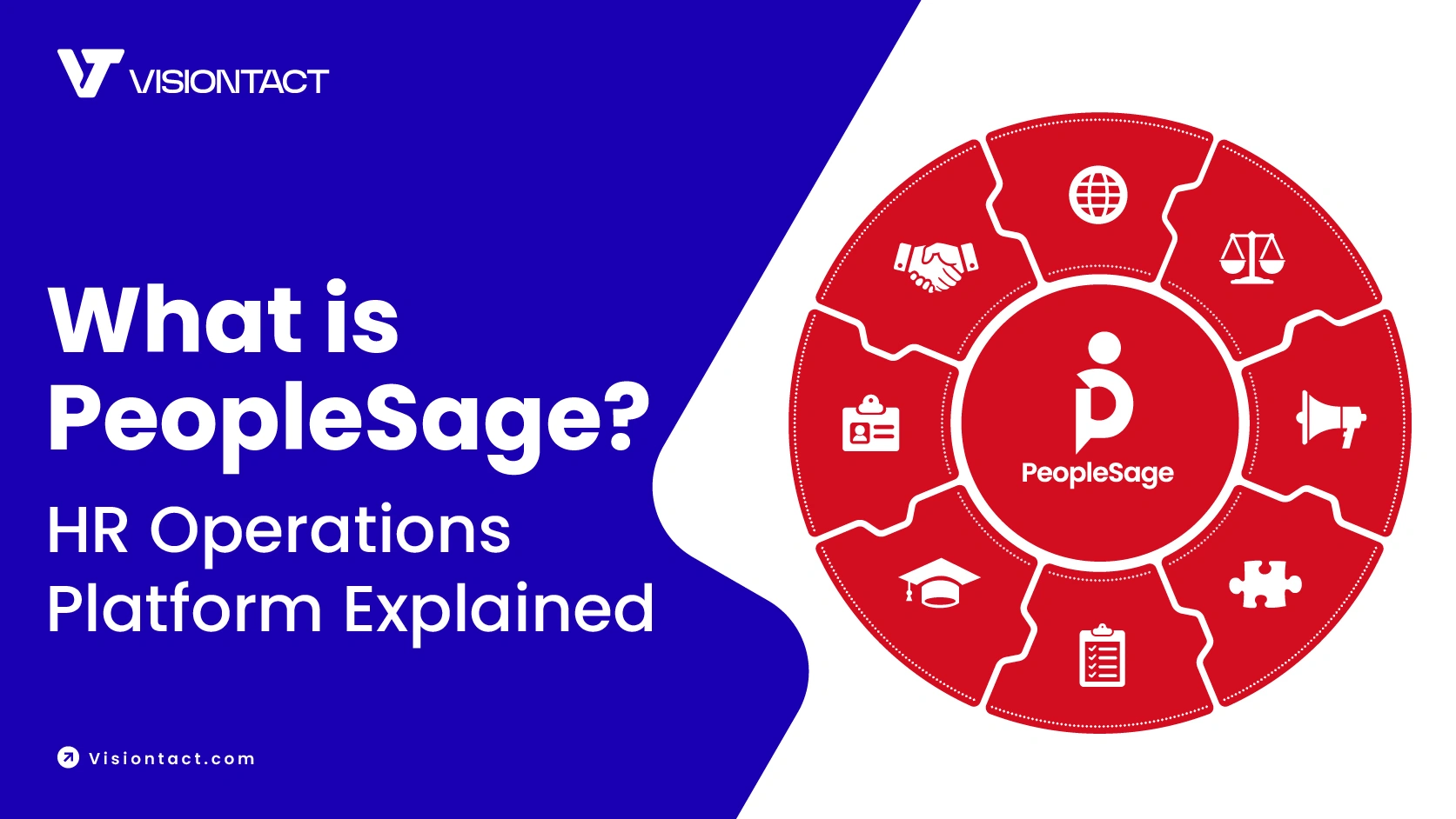 Infographic titled "What is PeopleSage? HR Operations Platform Explained" by VisionTact, showing the PeopleSage logo at the center of a red wheel surrounded by eight HR feature segments represented by icons for recruitment, compliance, communications, integrations, onboarding tasks, training, employee records, and global workforce management.