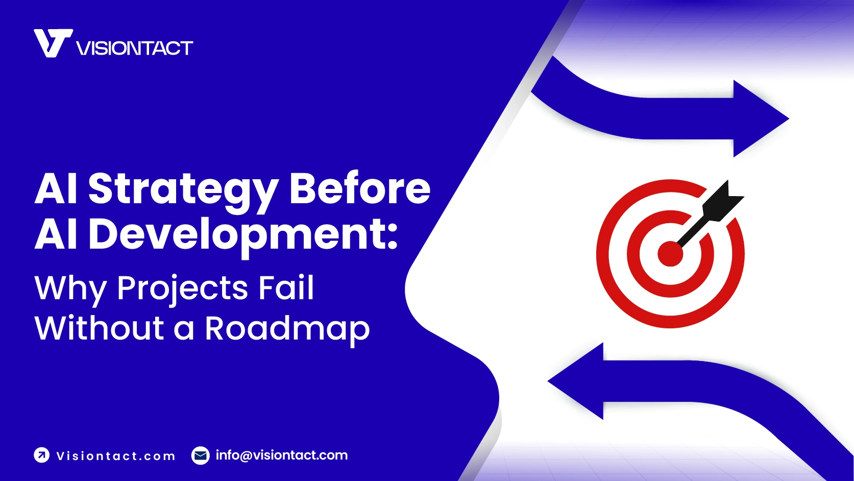 AI strategy roadmap by VisionTact showing the planning stages that come before AI development for enterprise projects
