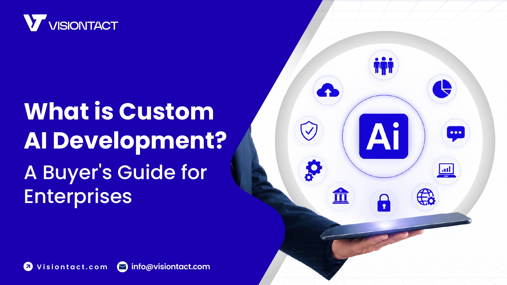 Custom AI development process by VisionTact showing discovery, design, development, and deployment for enterprise AI solutions